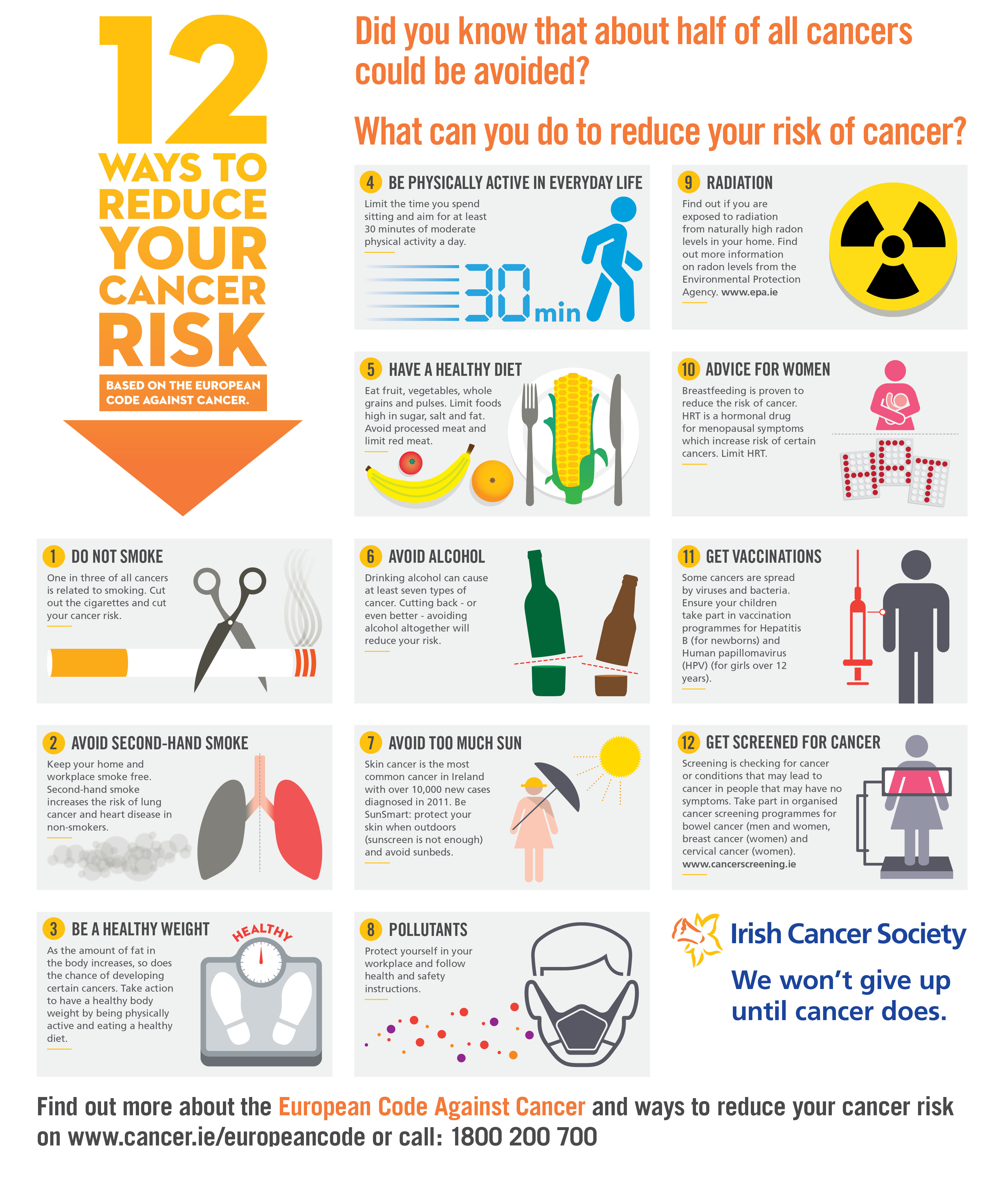 Cut Your Cancer Risk In Half | Irish Cancer Society