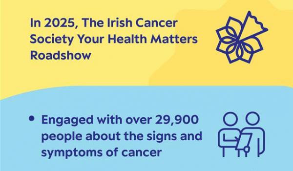Press Release: Irish Cancer Society: This New Year, make it your resolution to get any worrying signs or symptoms of cancer checked out