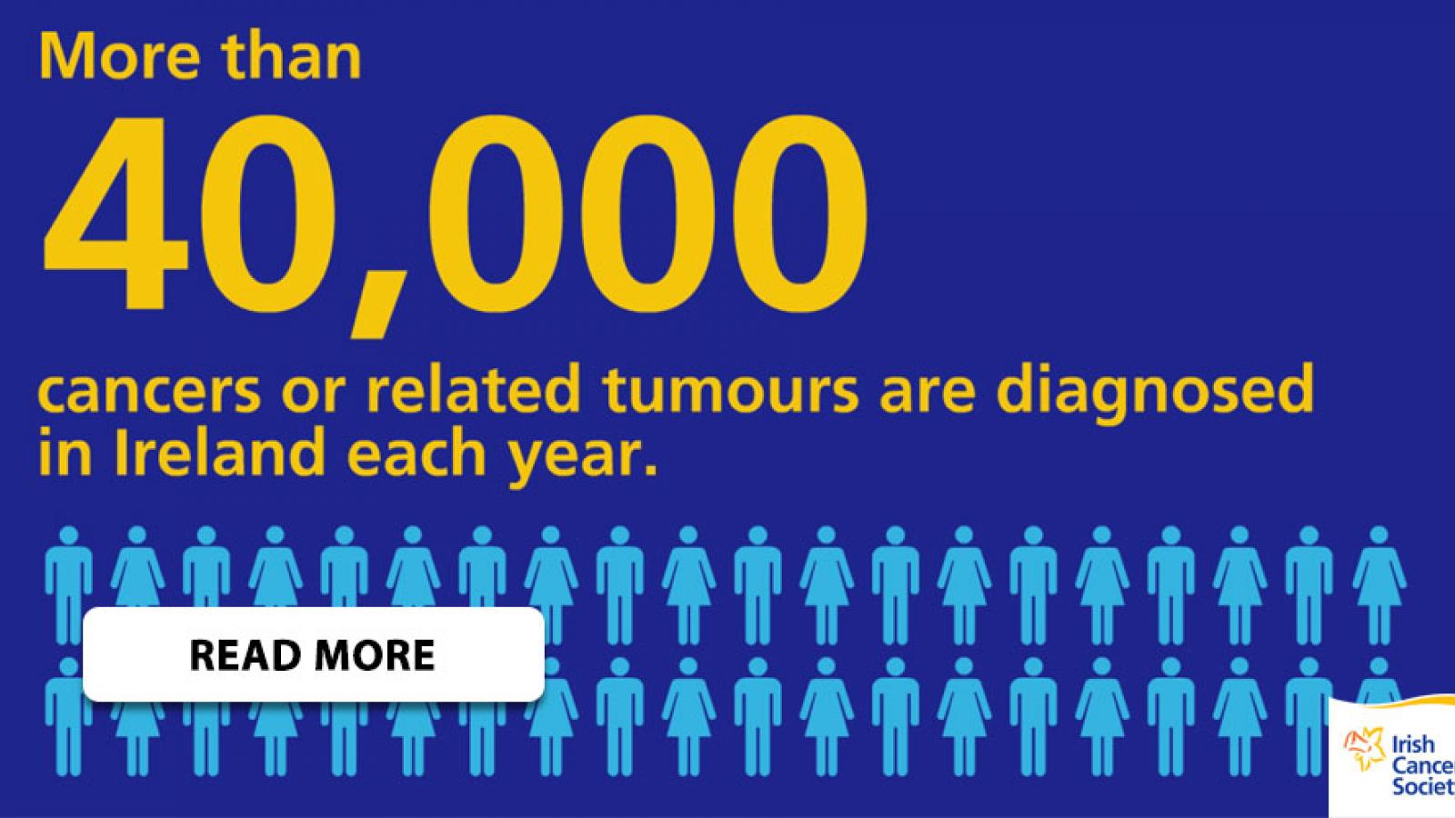 More People Getting And Surviving Cancer Highlights Urgent Need To