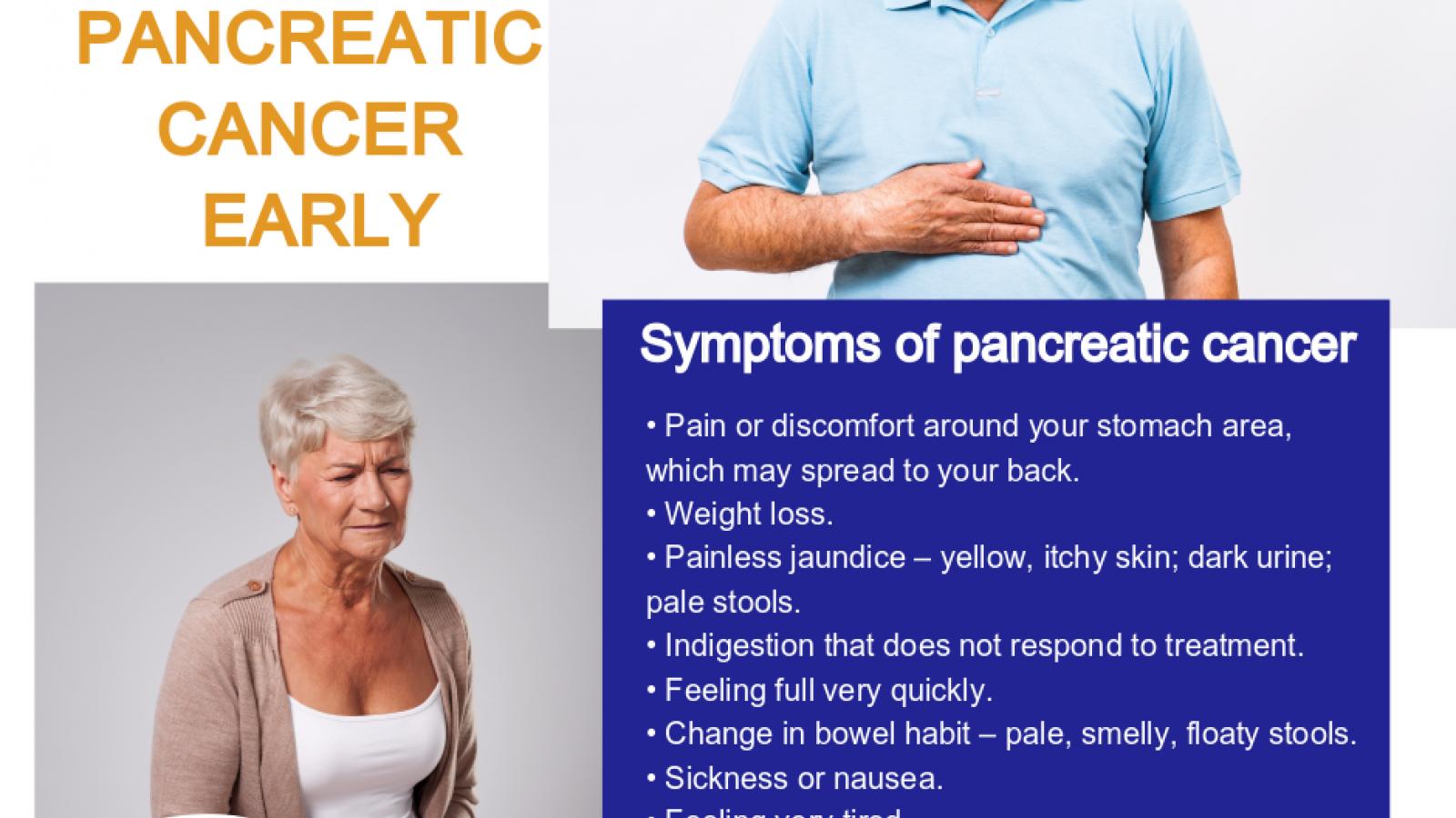 Pancreatic Cancer Signs